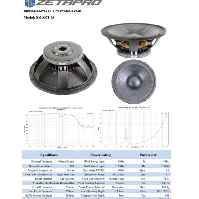 SPEAKER ZETAPRO SMART 15 speker 15inch zetapro smart15