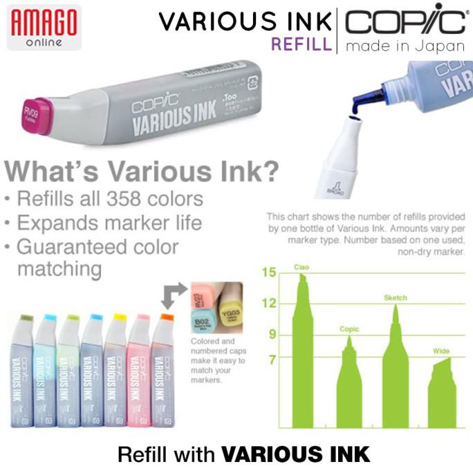 

COPIC VARIOUS INK - 25 ML - TINTA ISI ULANG COPIC