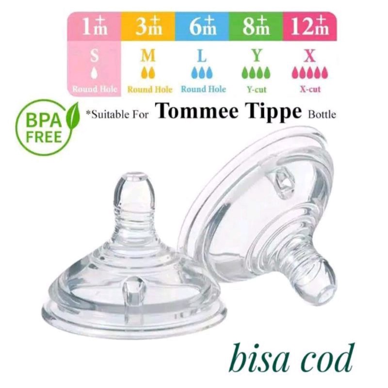 DOT TOMMEE TIPPEE  OEM/NIPPLE UNTUK TOMMEE TIPPEE