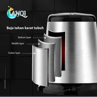 ANQI SHOP Chopper Blender daging penggiling Meat Blender Elektrik