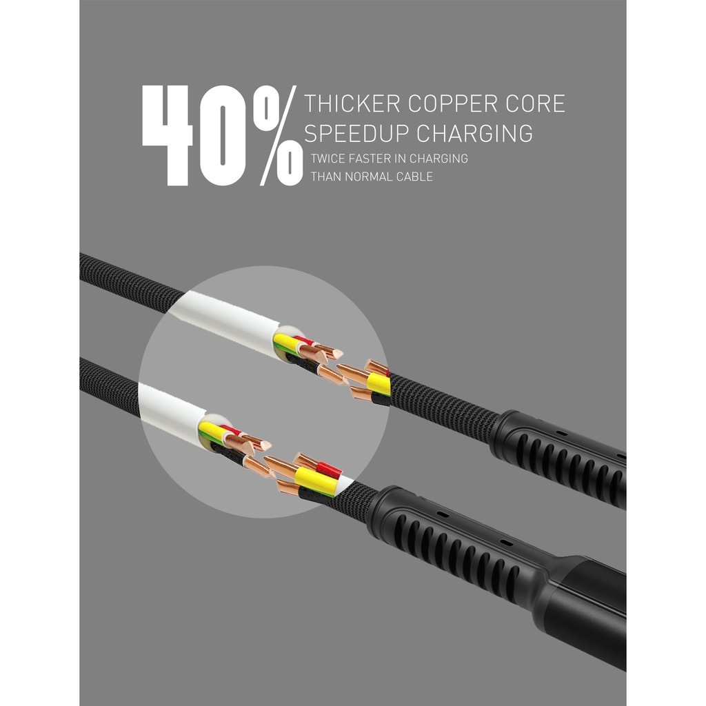 Kabel Data Fast Charge Secret-G USB to Type C 2M 5A LS64-5A Nylon