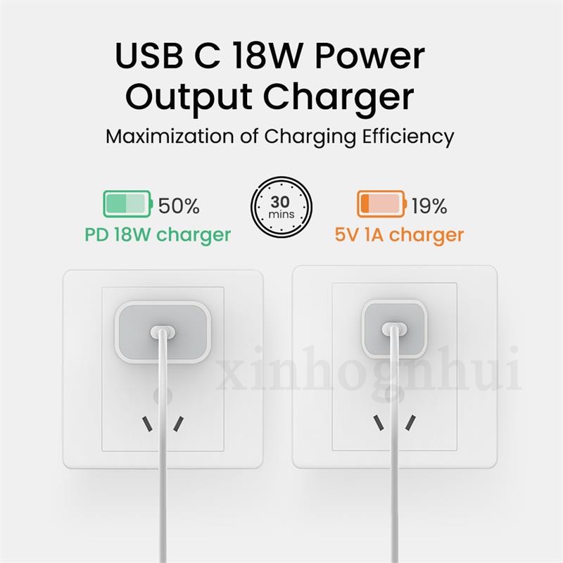 Kabel Power Adapter USB-C 18W Fast Charging Plug US Untuk Iphone 7 / 8 / X / 11 / 12 / 13Pro Max