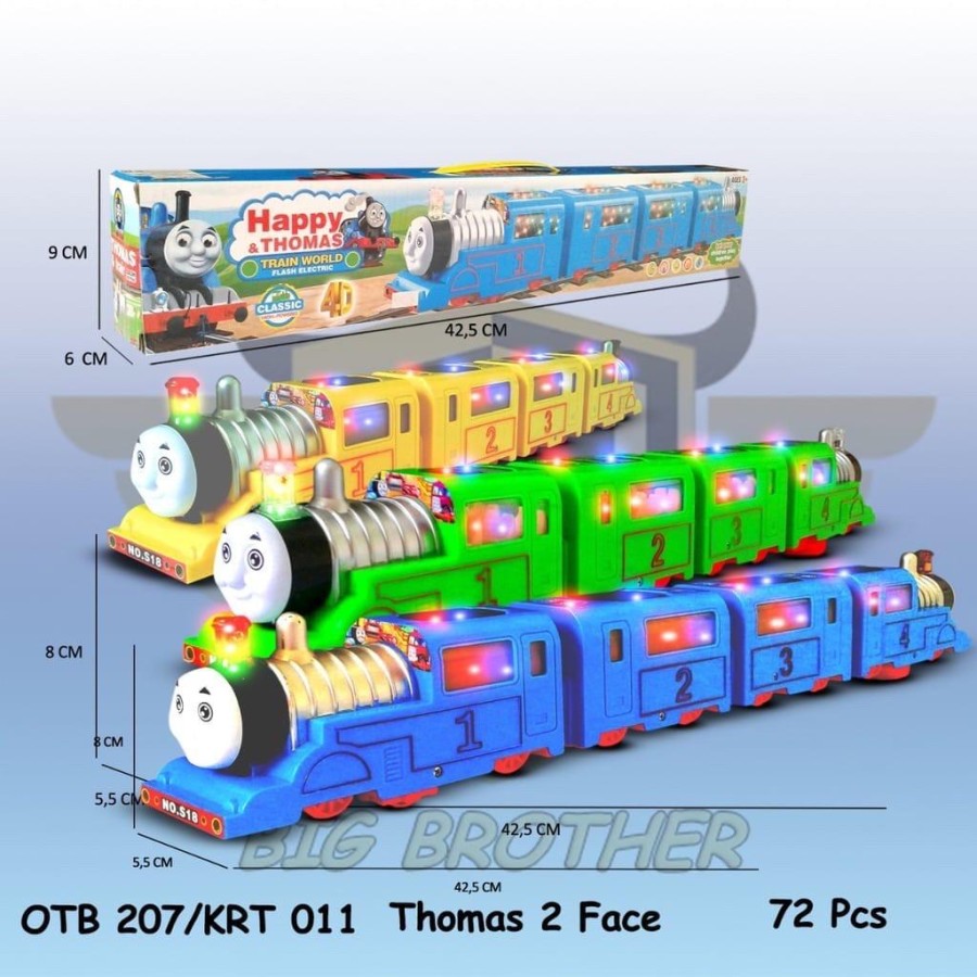 MAINAN KERETA API THOMAS REL KERETA API THOMAS