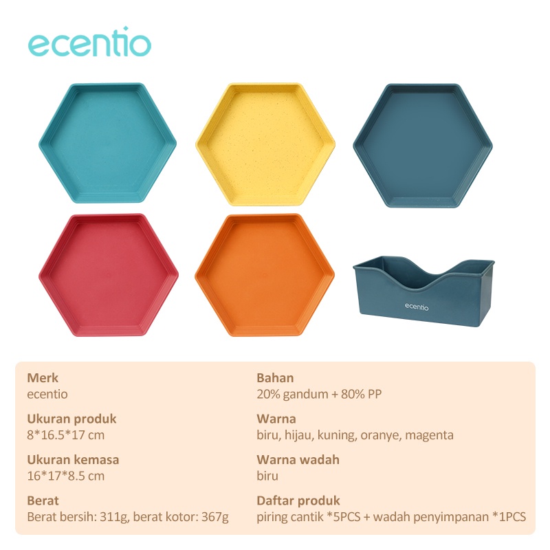 ecentio 5pcs Piring Makan plastic/piring bundar buah/kotak dinner Plate Warni Set BPA FREE-②