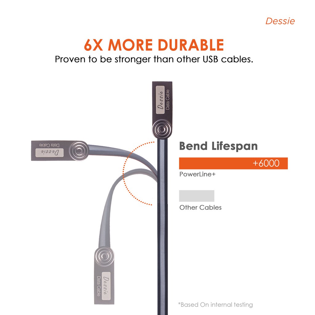 Kabel USB Type C / Lightning  Fast Charging JETE Dessie