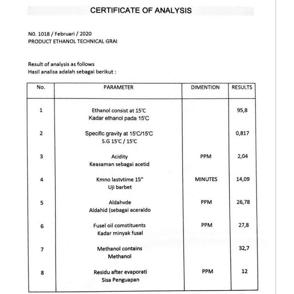 Alkohol 96% 5 Liter - Alkohol 96 Persen - Alkohol Pembersih - Sterilisasi - Disinfektan