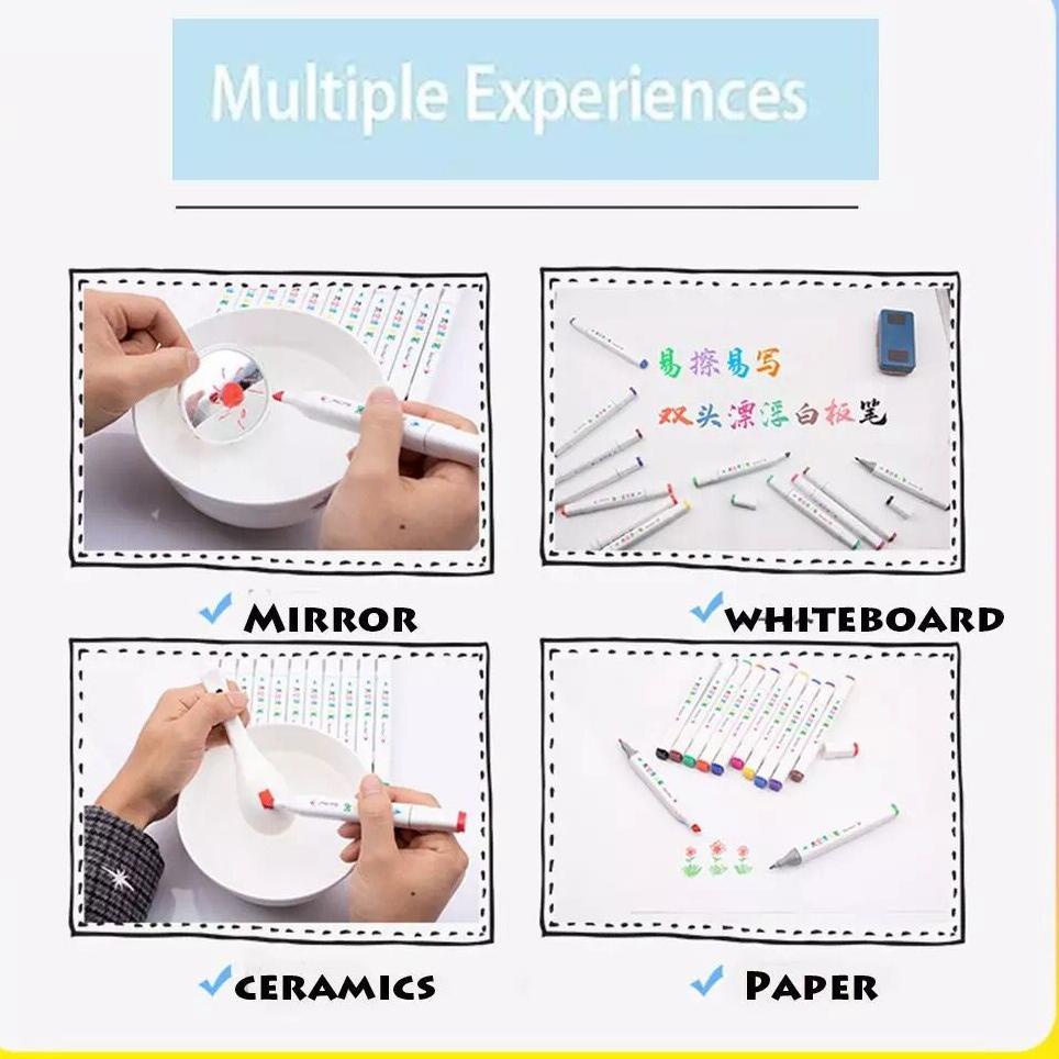 

TERLARIZZZ (NC) Magic Marker / MAINAN SPIDOL + SENDOK AIR AJAIB MENGAPUNG / MARKER SPIDOL WHITE BOARD AIR