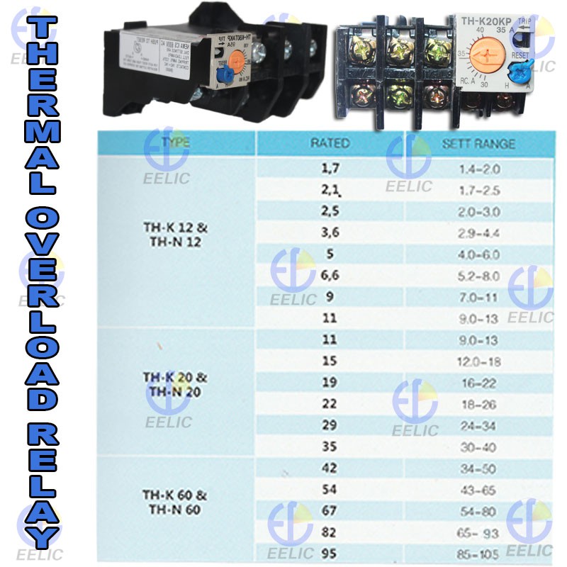 EELIC TOR-THK20 -35A THERMAL OVERLOAD RELAY 35A (Bisa Setting Manual 30A Hingga 40A ) AC 600V