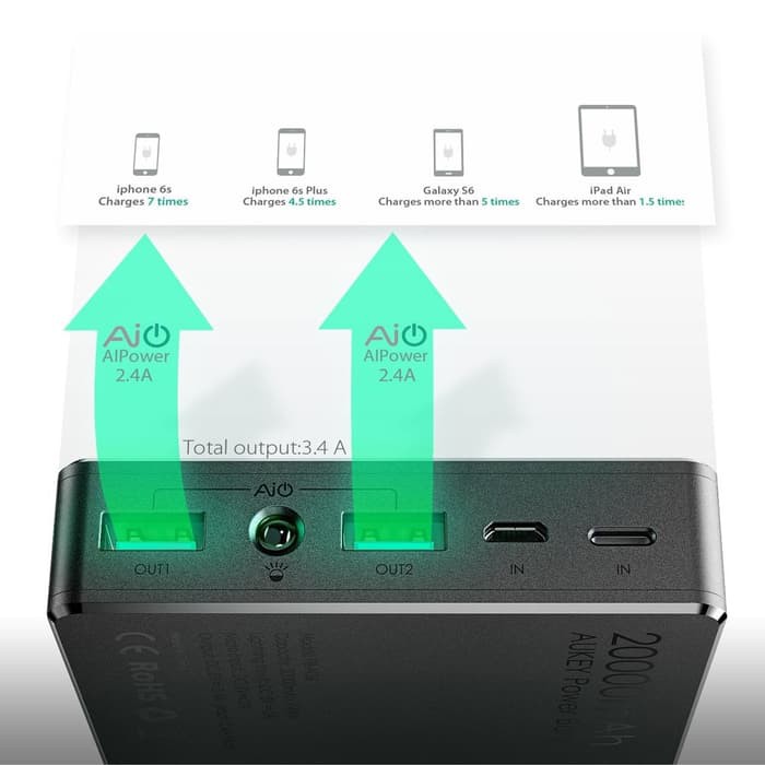 Aukey 20000Mah Powerbank Aipower - Power Bank Dual Ports 20000 Mah