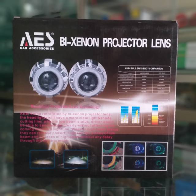 Projector lens by BI xenon