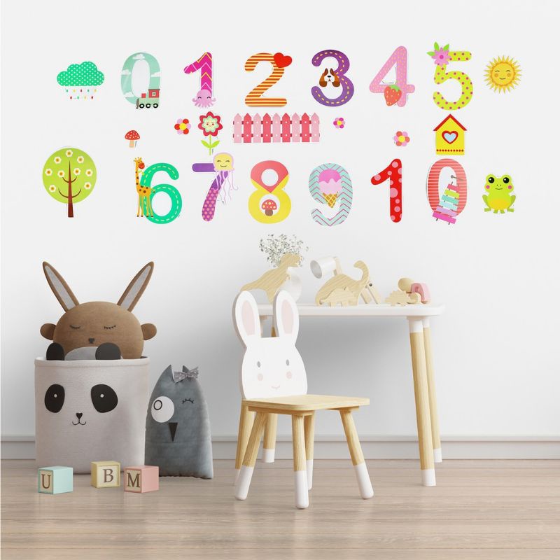 WALL STICKER STIKER DEKORASI TEMPEL DINDING UNTUK INTERIOR KAMAR ANAK DAN BAYI ANGKA DAN HURUF ABJAD