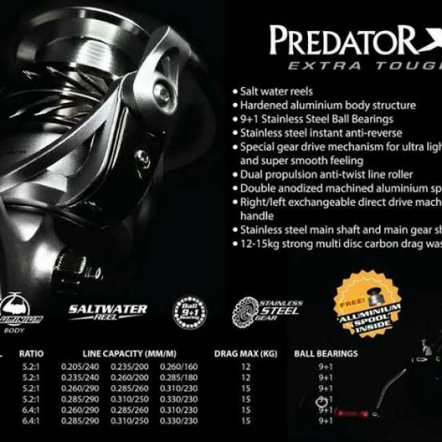 ready stock fishing reel bossna PREDATOR sw2000