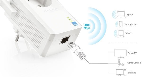 TP LINK TL-wa860re 300Mbps WiFi Range Extender  wa860re