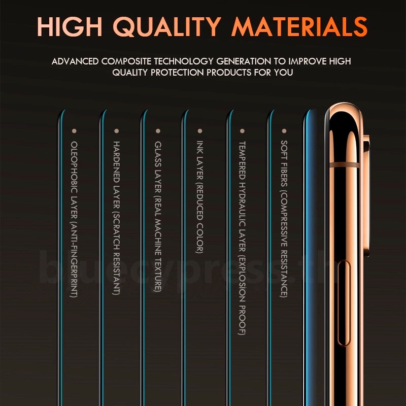 Ready Stock Samsung J6 M10 M20 A8S A40 New 20D HD Not broken screen Tempered Glass Screen Protector