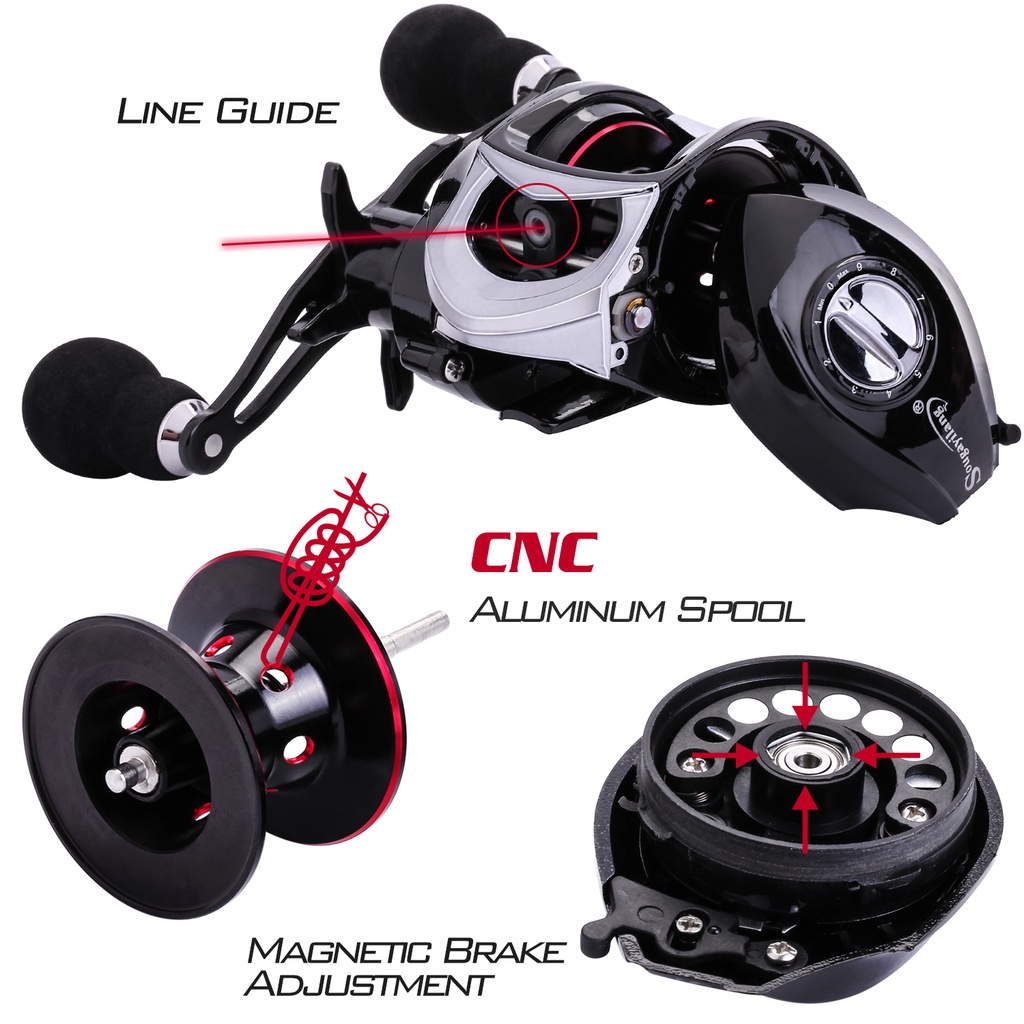 18 + 1BB Fishing Reel Baitcasting Fishing Reel 6.3: 1 Rasio Gigi Untuk Memancing Di Luar Ruangan