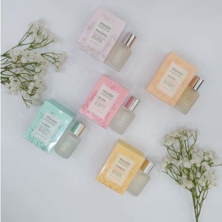 Wardah EDT / Parfum Wardah