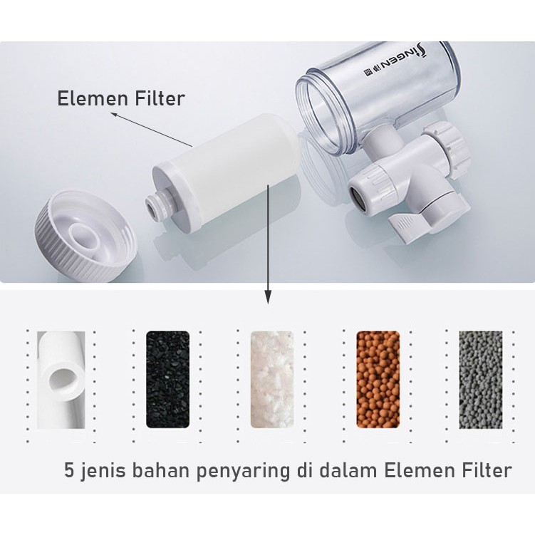 MM-128 Saringan Air/Water Purifier/Penyaring Air Kran/Air Filter