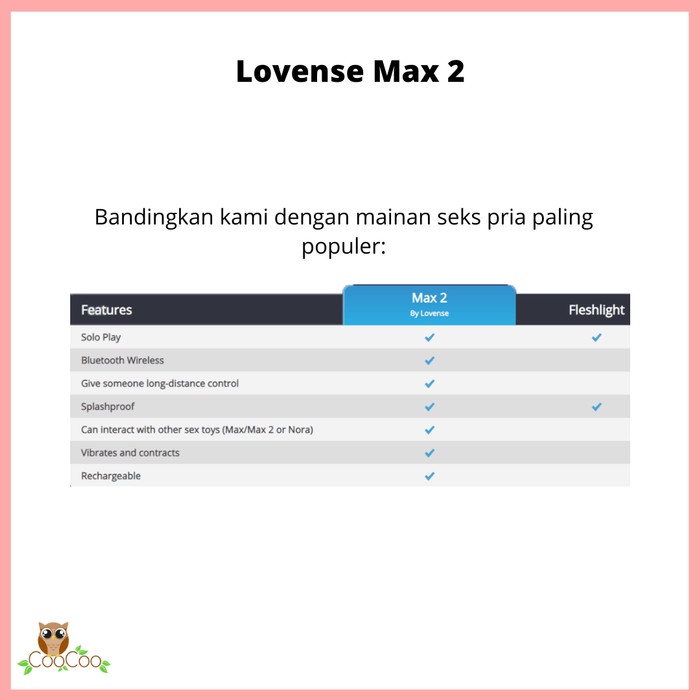 PALING LARIS!!  Lovense Max 2 Revolutionizing Male