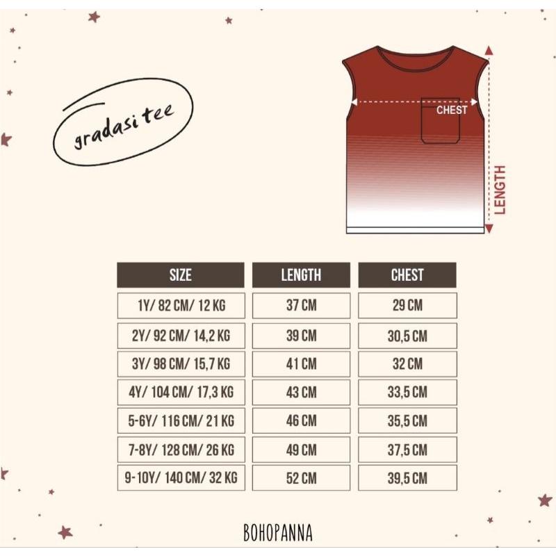 Gradasi Tee Bohopanna