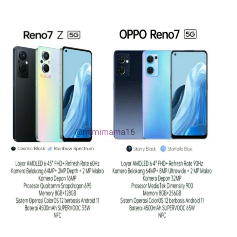 OPPO A78 4G NFC RAM 8/256 | A78 5G | A 78 GARANSI RESMI OPPO