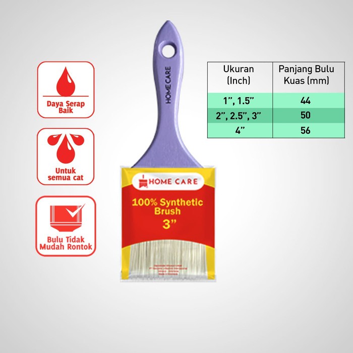Kuas Cat Sintetis - Synthetic Brush home care