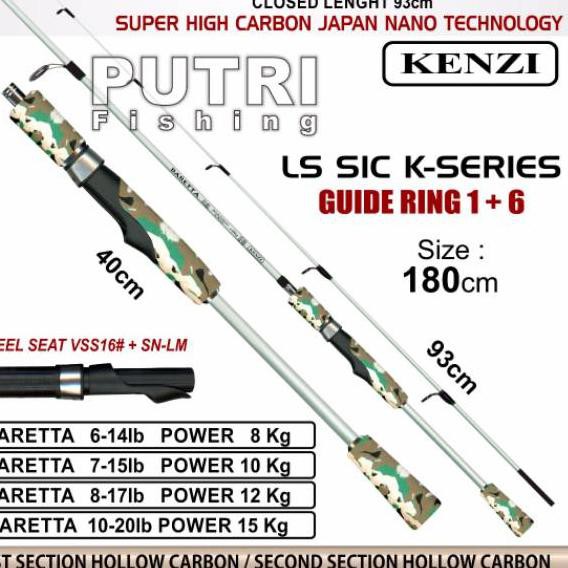 Terbaik* JORAN KENZI BARETTA 602.. .. ..