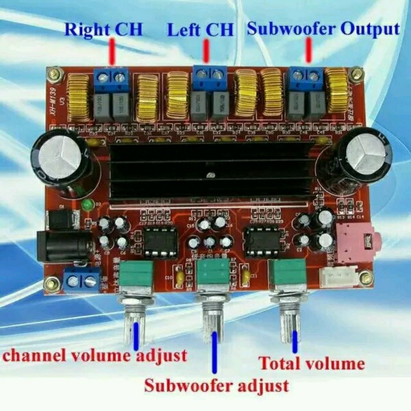 Jual Kit Power Ampli Class D Tpa Tpa X W W Subwoofer