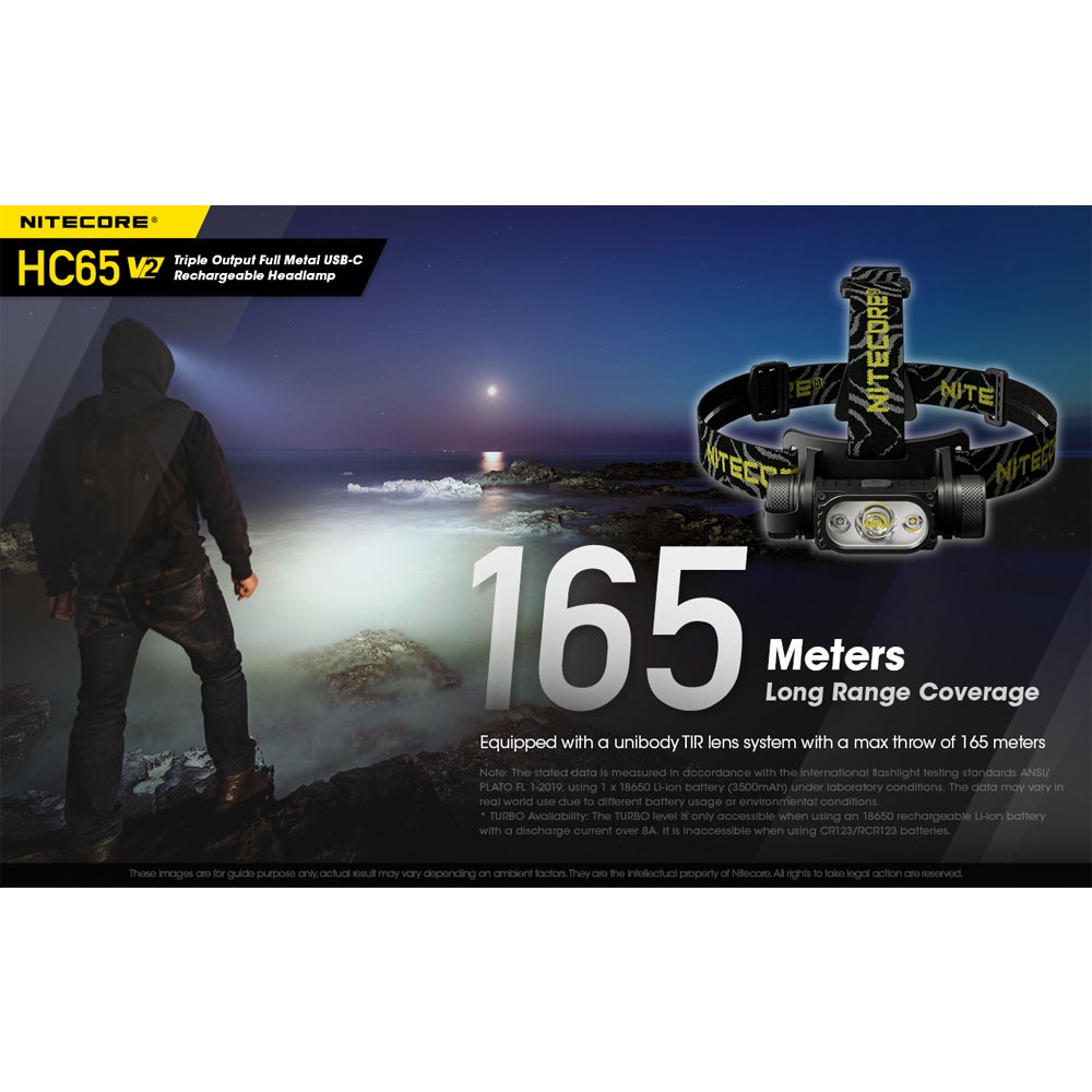 Nitecore HC65 V2 Headlamp Series SST-40-W LED 1750 Lumens - Black