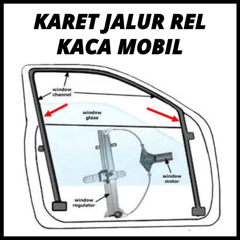 Karet Jalur Rel Kaca Pintu Jendela Mobil / Run Channel Belakang City 1996 1997 1998 1999 2000 2001 2