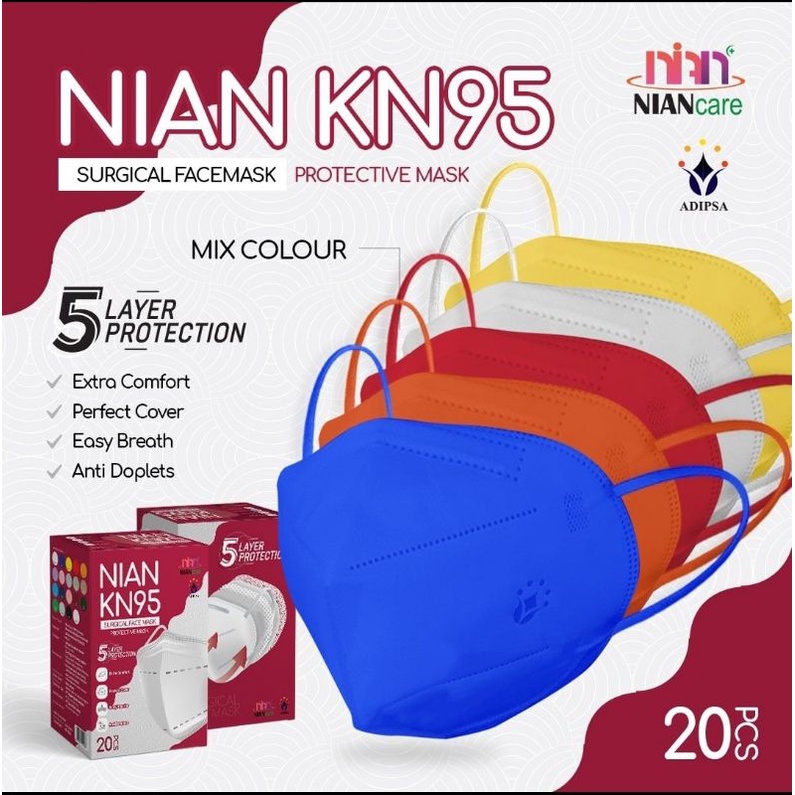 Masker kn95 medis nian care/ masker 5 ply/ masker kn95 nian care/ masker nian care
