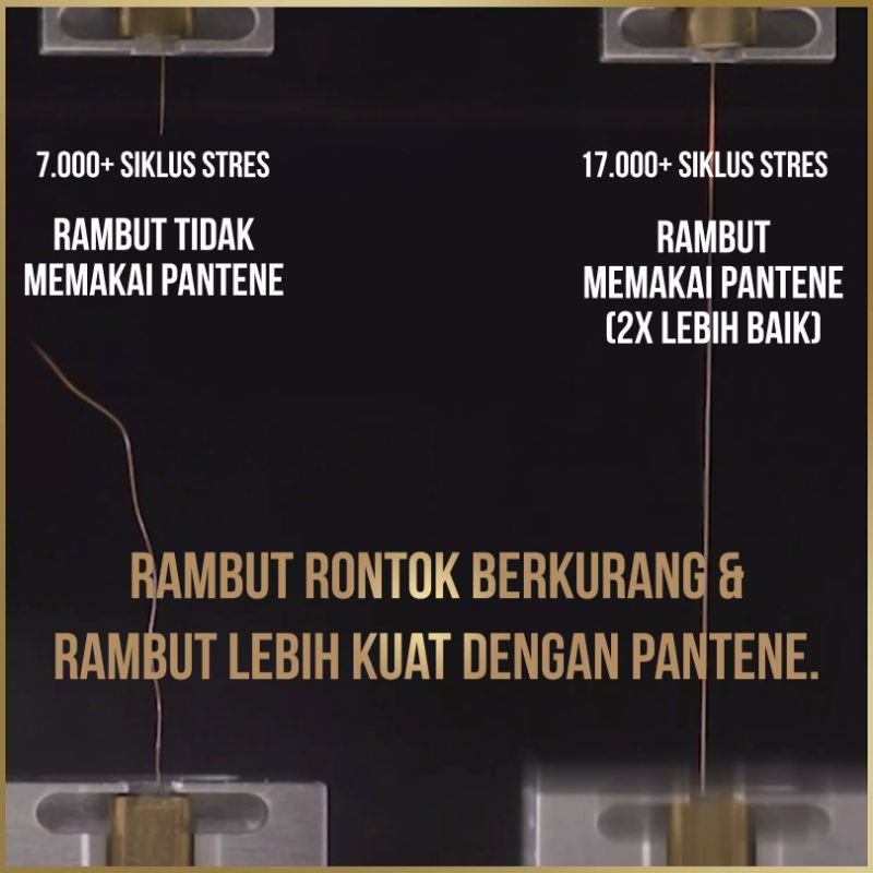 Shampo PANTENE 400 ml HAIR FALL CONTROL Shampoo Perawatan Rambut Rontok 400ml