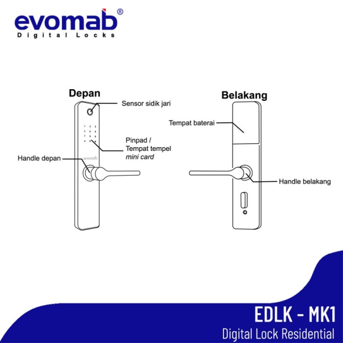 Evomab Kunci Pintu Digital Smart Lock EDLK-MK1 - Kanan