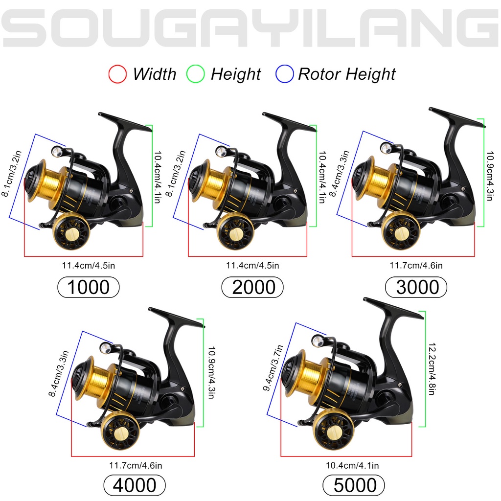 Sougayilang Reel Pancing 1000-5000 Series Spinning Fishing Reel 5.2:1 Gear Ratio Metal Spool Max Drag 20KG