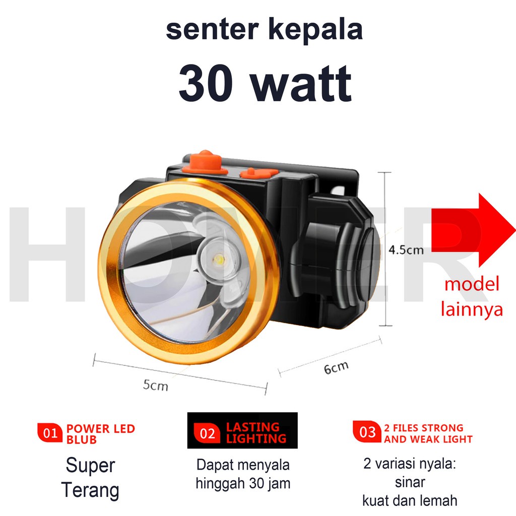 Headlamp head lamp lampu senter kepala super sepeda hiking baca cas charge 30w 30+10w 50w