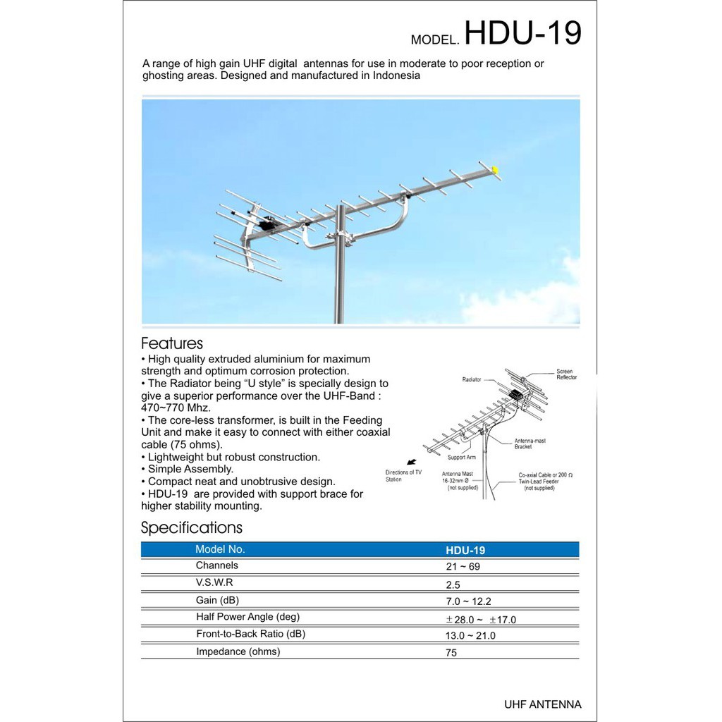 DIGITAL Antena TV LUAR PF DIGITAL HD U19 (model YAGI)