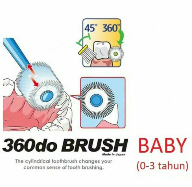 KANDILA 360° Tothbrush for baby-Sikat gigi bayi KDL 037-4