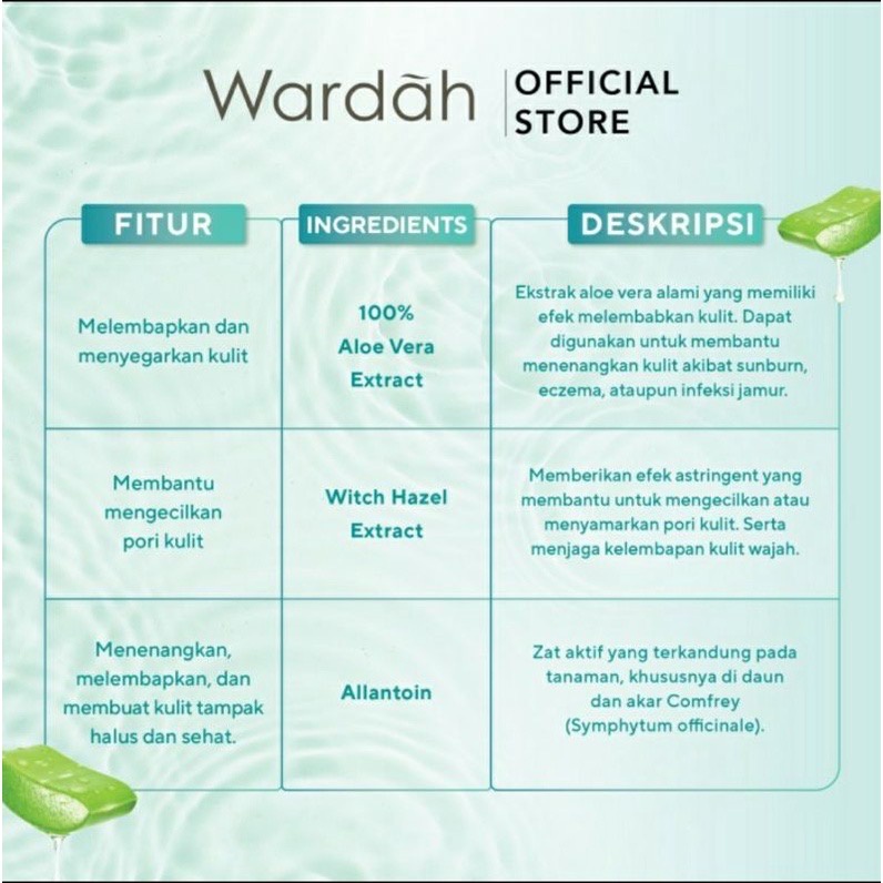 WARDAH Nature Daily Aloe Hydramild Essence Toner Indonesia / Facial Wash Serum Moisturizer Cream Multifunction Gel Sheet Mask Hand Wash / Cleanser Sunscreen Shampoo Conditioner / Vera Seaweed Witch Hazel Mineral+ Anti Dandruff Shine / Paket Set Face Wajah