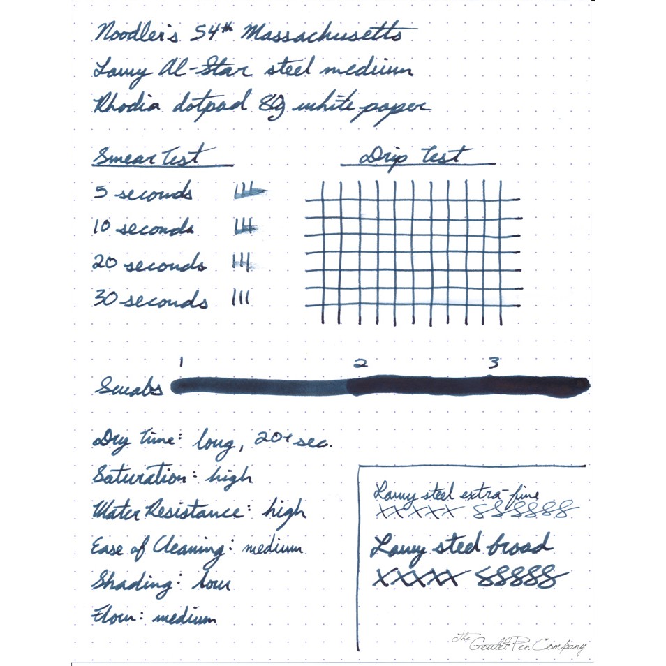 NOODLER'S Bulletproof Ink 54th Massachusetts 89ml / 3oz