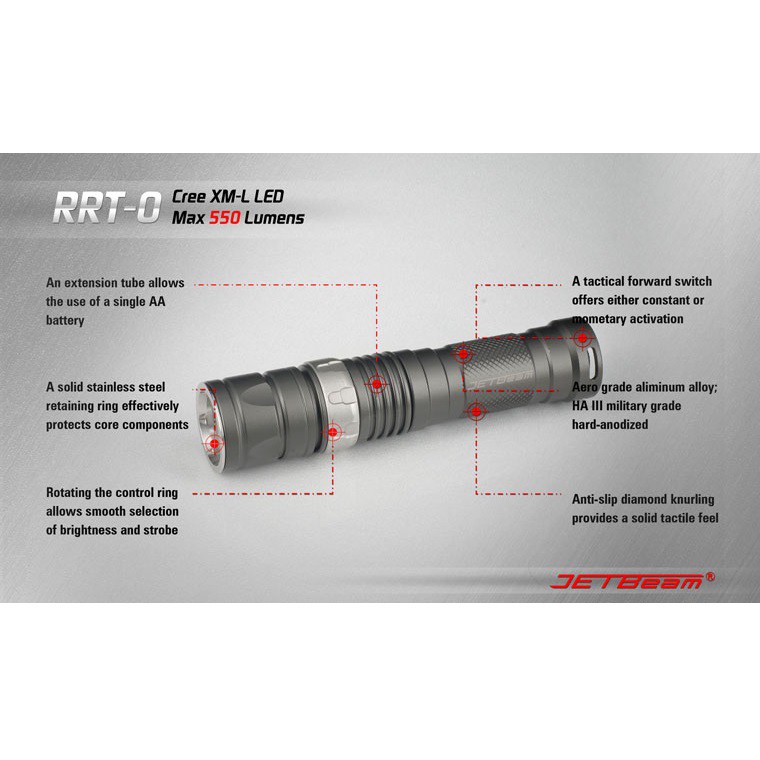 JETBeam RRT-0 Senter LED CREE XM-L2 650 Lumens - Black