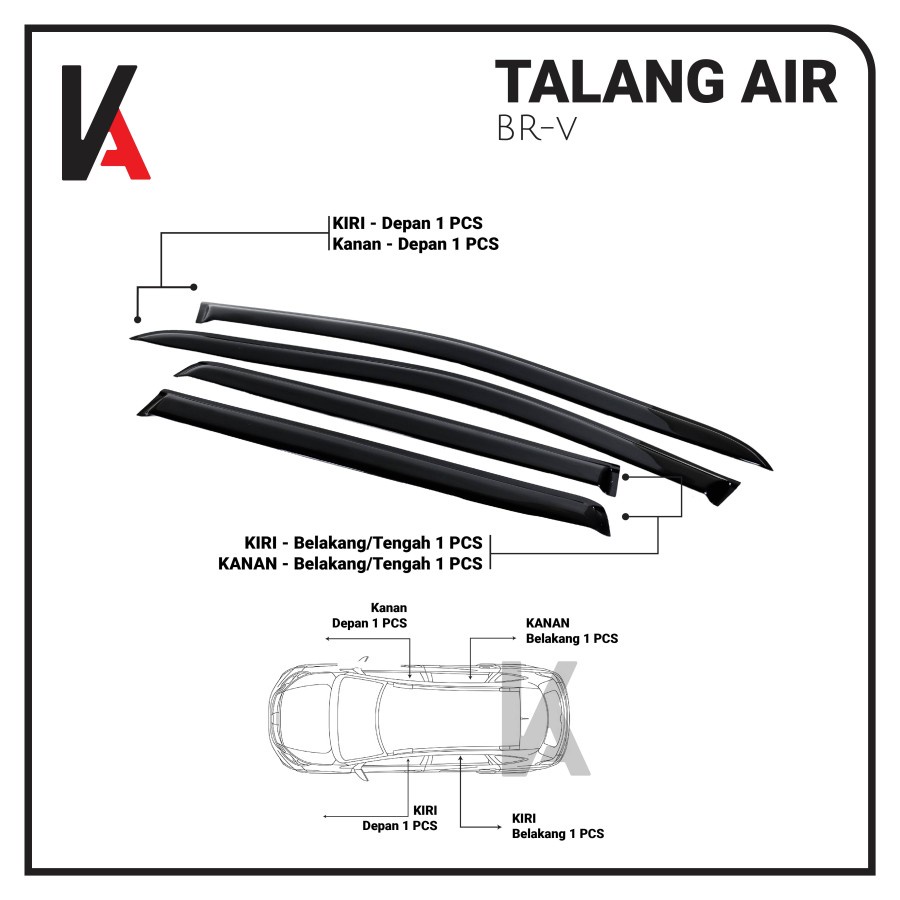 TALANG AIR PINTU MOBIL HONDA BRV MODEL SLIM HIGH QUALITY