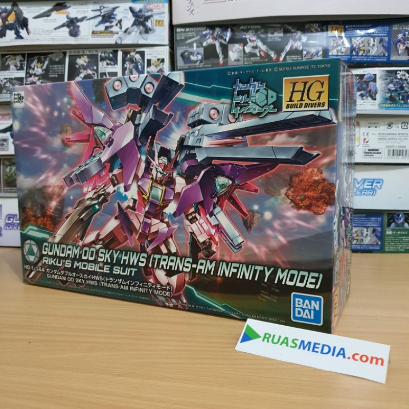 GUNDAM 00 SKY HWS (TRANS-AM INFINITY MODE)