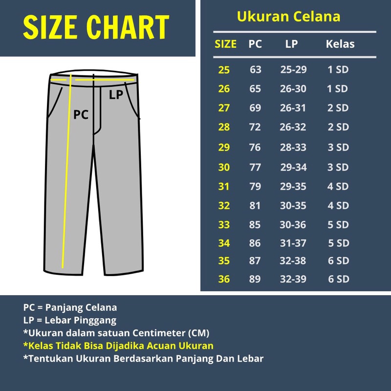 Setelan Super Lengkap Pramuka Siaga Seragam Sekolah SD LAKI Cowok BAJU PENDEK CELANA PANJANG