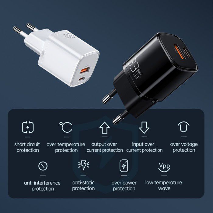 MCDODO Adapter Dual Type C &amp; USB PD 33W GAN - CH-0150 / CH-0151 - Garansi Resmi 6 Bulan