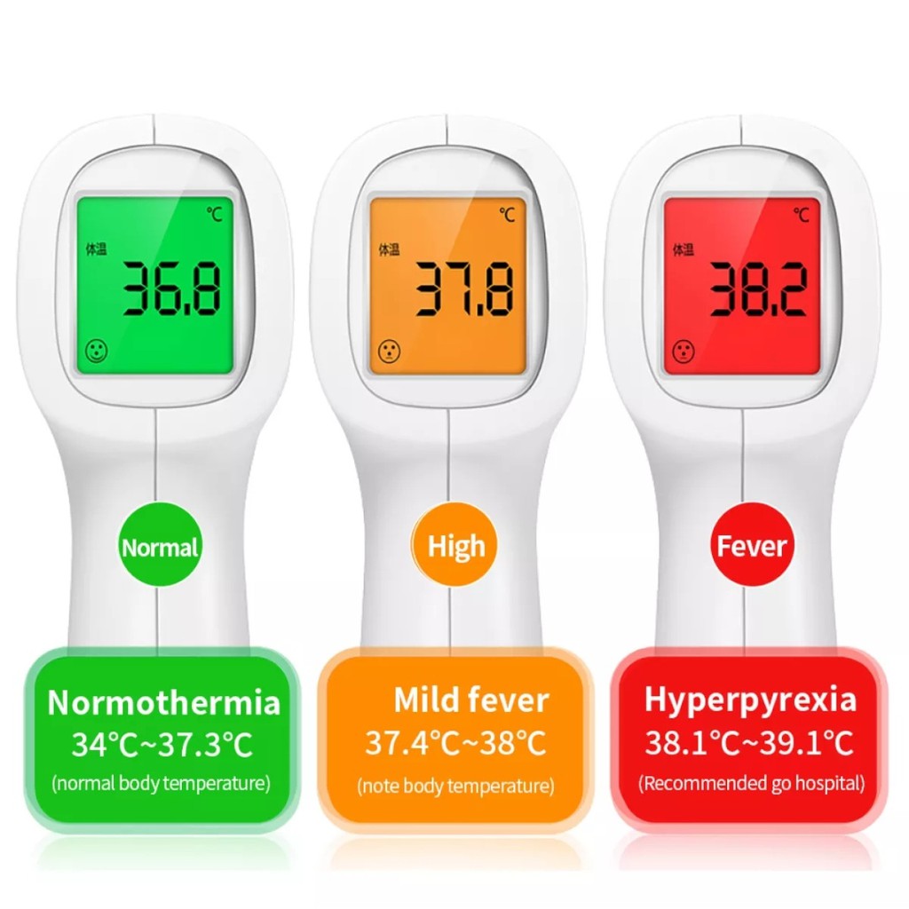 Termometer Tembak Non Contact Thermometer Digital Infrared Termo Gun