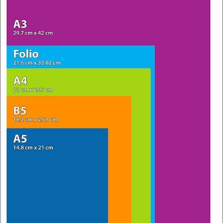 

BUKU MILIMETER BLOCK A4 MICROTOP Berkualitas
