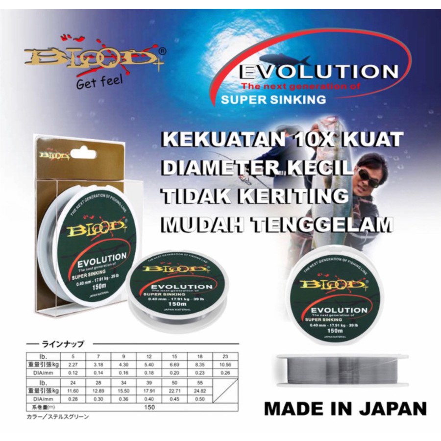 Senar Pancing Blood Evolution 150 M