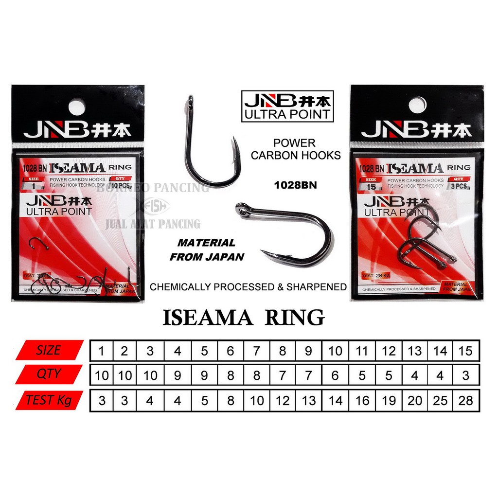 JNB Ultra Point ISEAMA RING All Size