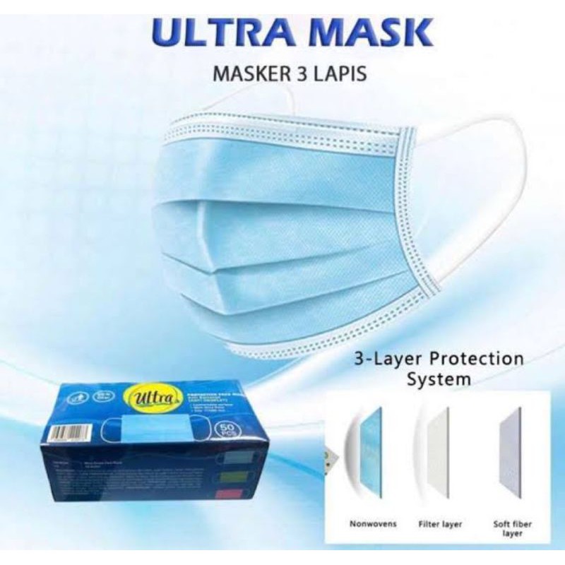 Masker Kuping Bolde Ultra 3 ply 50 Pcs - Protective Face Mask