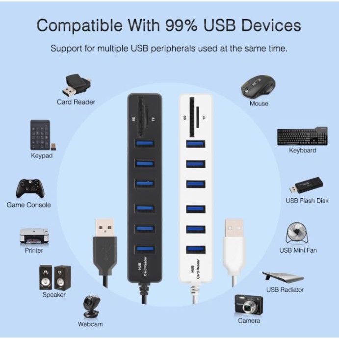 Usb 2.0 hub NB 6 port 480Mbps with card reader Sd TF micro sd combo 8in1 for cpu pc aio laptop macbook imac