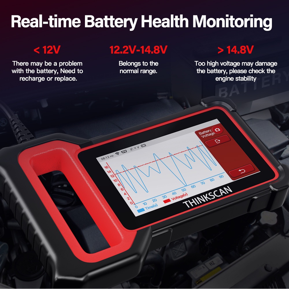 Thinkcar Thinkscan Plus S7 Obd2 Scanner Car Scanner Odb2 Car Diagnostic Tool